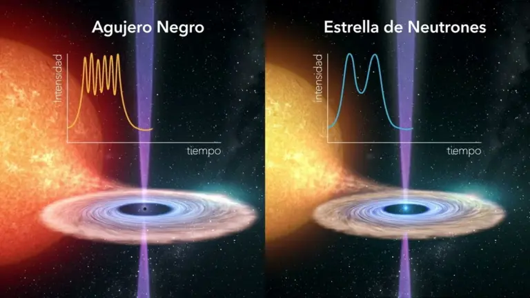 black hole vs neutron star, eye-catching space comparison