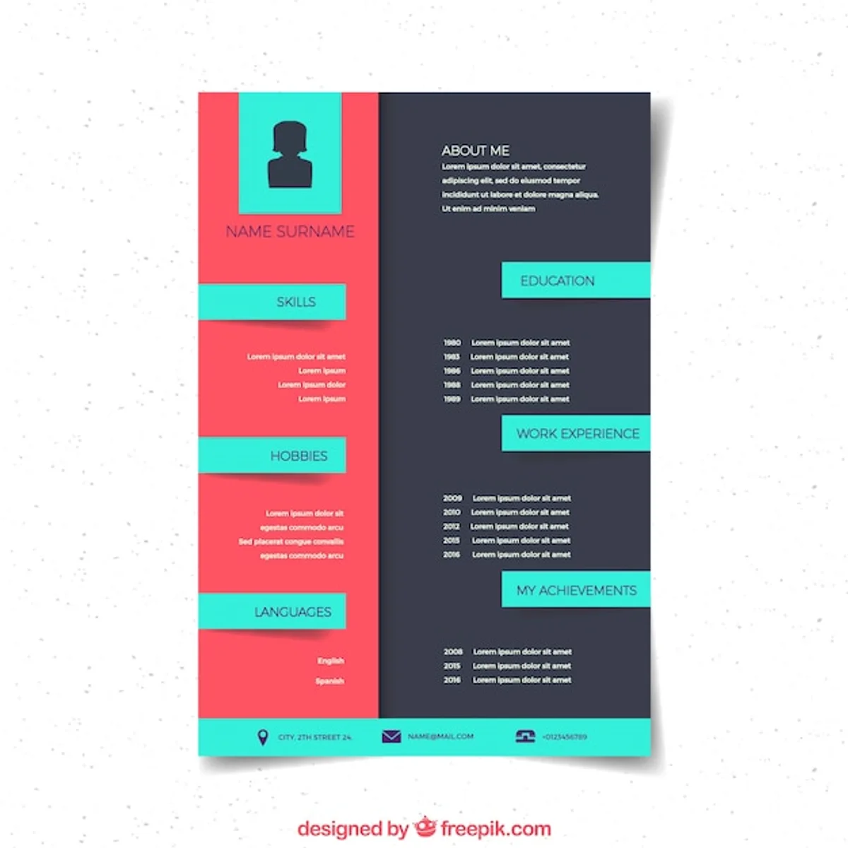 astrology personal chart germany stars night