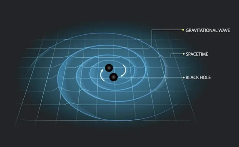 gravitational waves space illustration