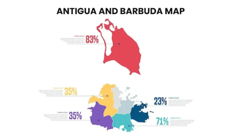 Australia vs Europe size comparison infographic