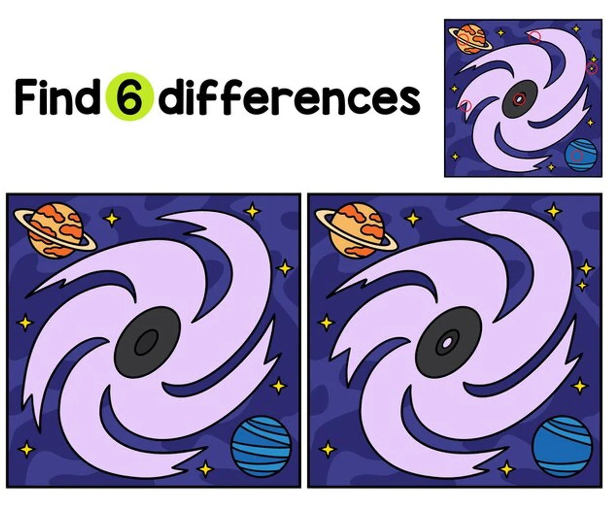 visual comparison solar system to black hole