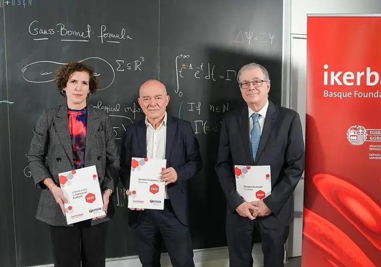 Euskadi übersteigt erstmals die 2.000 Millionen Euro-Marke bei Investitionen in die Wissenschaft