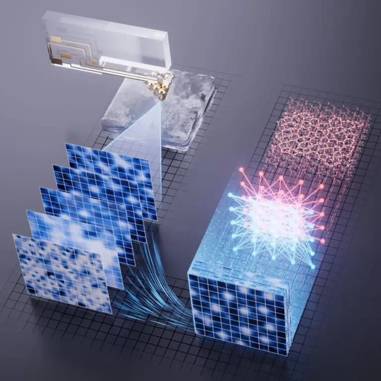 Wie chinesische Wissenschaftler das 170 Jahre alte Eis-Physik-Rätsel gelöst haben