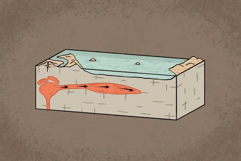 Wie magmatische Aktivitäten die Erdbeben auf Santorin beeinflussen